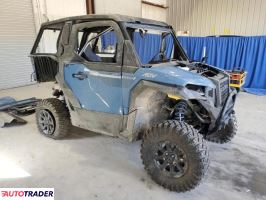 Polaris Pozostałe 2024
