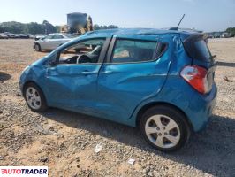 Chevrolet Spark 2019 1 Chevrolet Spark 2019 1