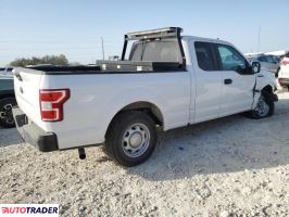 Ford Pozostałe 2020 5 Ford Pozostałe 2020 5