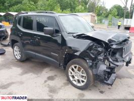 Jeep Renegade 2022 1 Jeep Renegade 2022 1