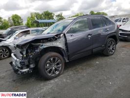 Toyota Pozostałe 2024 2