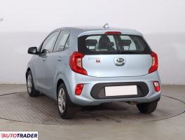 Kia Picanto 2019 1.0 65 KM