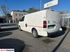 Toyota Pozostałe 2021