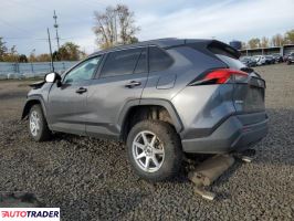 Toyota Pozostałe 2021 2