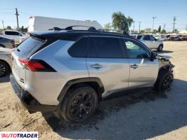 Toyota Pozostałe 2024 2