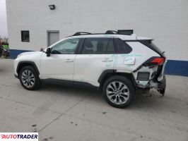 Toyota Pozostałe 2021 2 Toyota Pozostałe 2021 2
