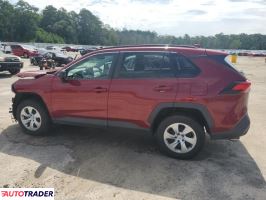 Toyota Pozostałe 2020 2