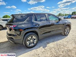 Chevrolet Equinox 2025 1