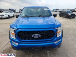 Ford Pozostałe 2021