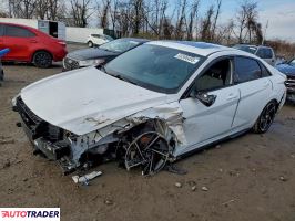 Hyundai Elantra - zobacz ofertę
