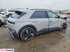 Hyundai Pozostałe 2025