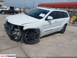 Jeep Grand Cherokee 2019 3