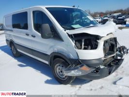 Ford Transit - zobacz ofertę