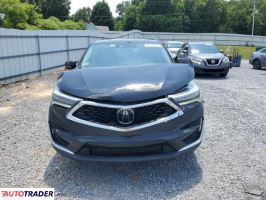 Acura RDX 2019 2 Acura RDX 2019 2