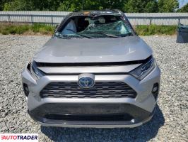Toyota Pozostałe 2021 2