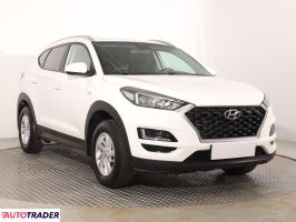 Hyundai Tucson - zobacz ofertę