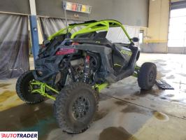 Polaris Pozostałe 2024 Polaris Pozostałe 2024