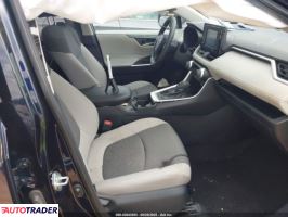 Toyota Pozostałe 2021 2 Toyota Pozostałe 2021 2