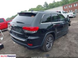 Jeep Grand Cherokee 2020 3