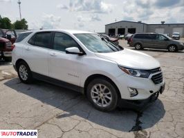 Chevrolet Equinox 2021 1