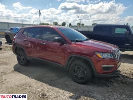 Jeep Compass 2021 2 Jeep Compass 2021 2