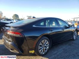 Toyota Pozostałe 2022