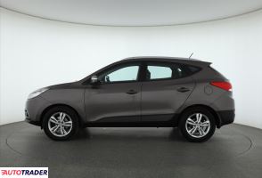 Hyundai ix35 2013 1.6 132 KM