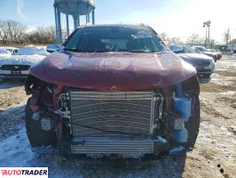 Chevrolet Equinox 2020 1