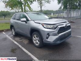 Toyota Pozostałe 2021 2 Toyota Pozostałe 2021 2