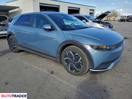 Hyundai Pozostałe 2022