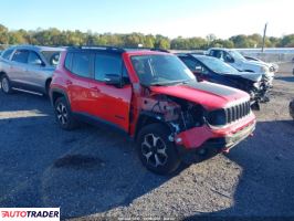 Jeep Renegade - zobacz ofertę