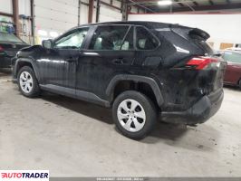 Toyota Pozostałe 2025 2