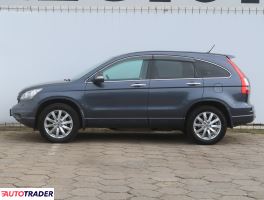 Honda CR-V 2011 2.0 147 KM