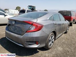Honda Civic 2021 2 Honda Civic 2021 2