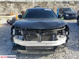 Honda Civic 2024 1