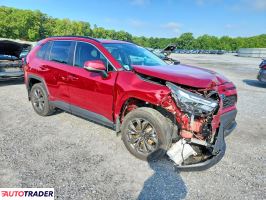 Toyota Pozostałe 2024 2