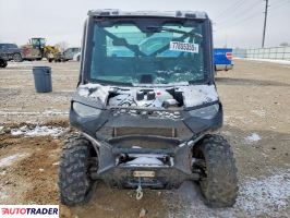 Polaris Ranger RZR 2024