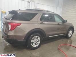 Ford Explorer 2021 2 Ford Explorer 2021 2