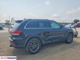 Jeep Grand Cherokee 2020 3