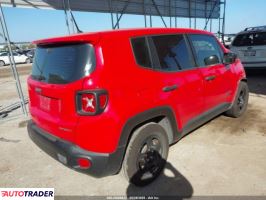 Jeep Renegade 2020 2 Jeep Renegade 2020 2