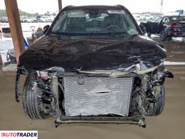 Toyota Pozostałe 2024 2