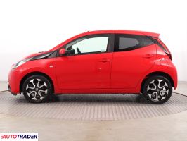 Toyota Aygo 2019 1.0 71 KM