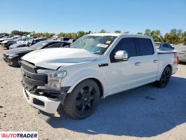 Ford Pozostałe 2020 5