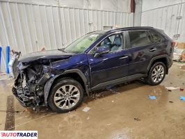 Toyota Pozostałe 2021 2