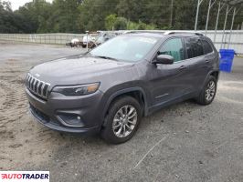 Jeep Cherokee 2020 3