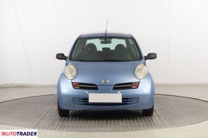 Nissan Micra 2004 1.2 64 KM