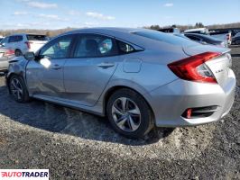 Honda Civic 2019 2