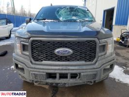 Ford Pozostałe 2020 2 Ford Pozostałe 2020 2