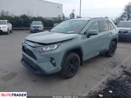 Toyota Pozostałe 2020 2