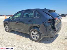 Toyota Pozostałe 2025 2